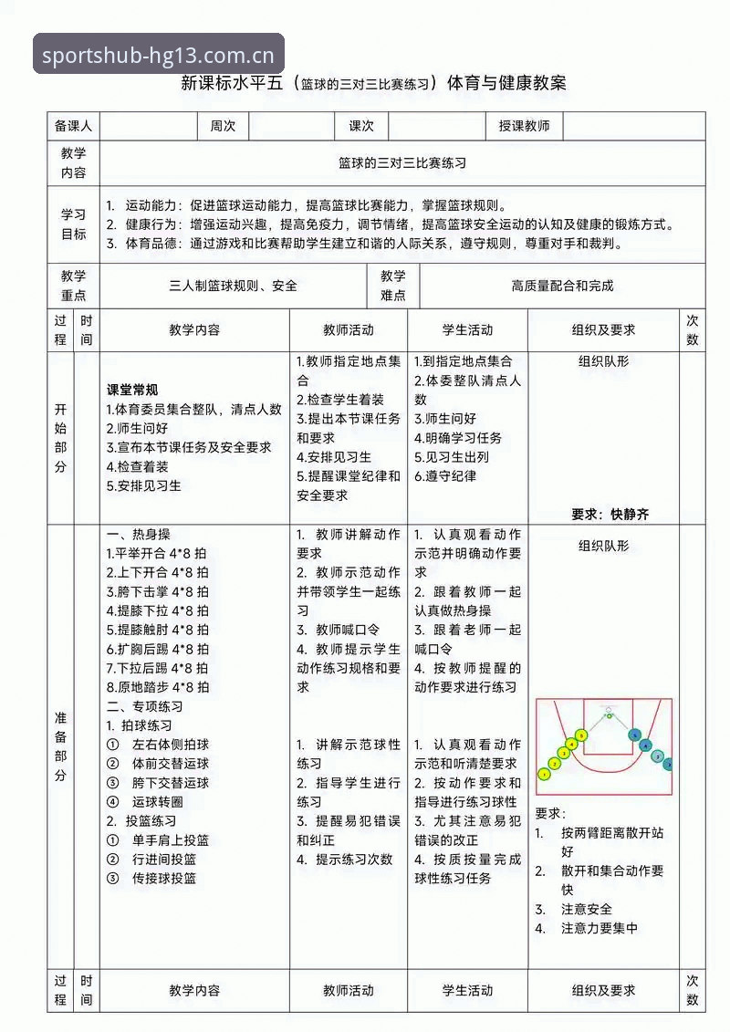 HG13体育精彩之旅必备 HG13体育精彩之旅必备:3大趋势分析与5个操作要点