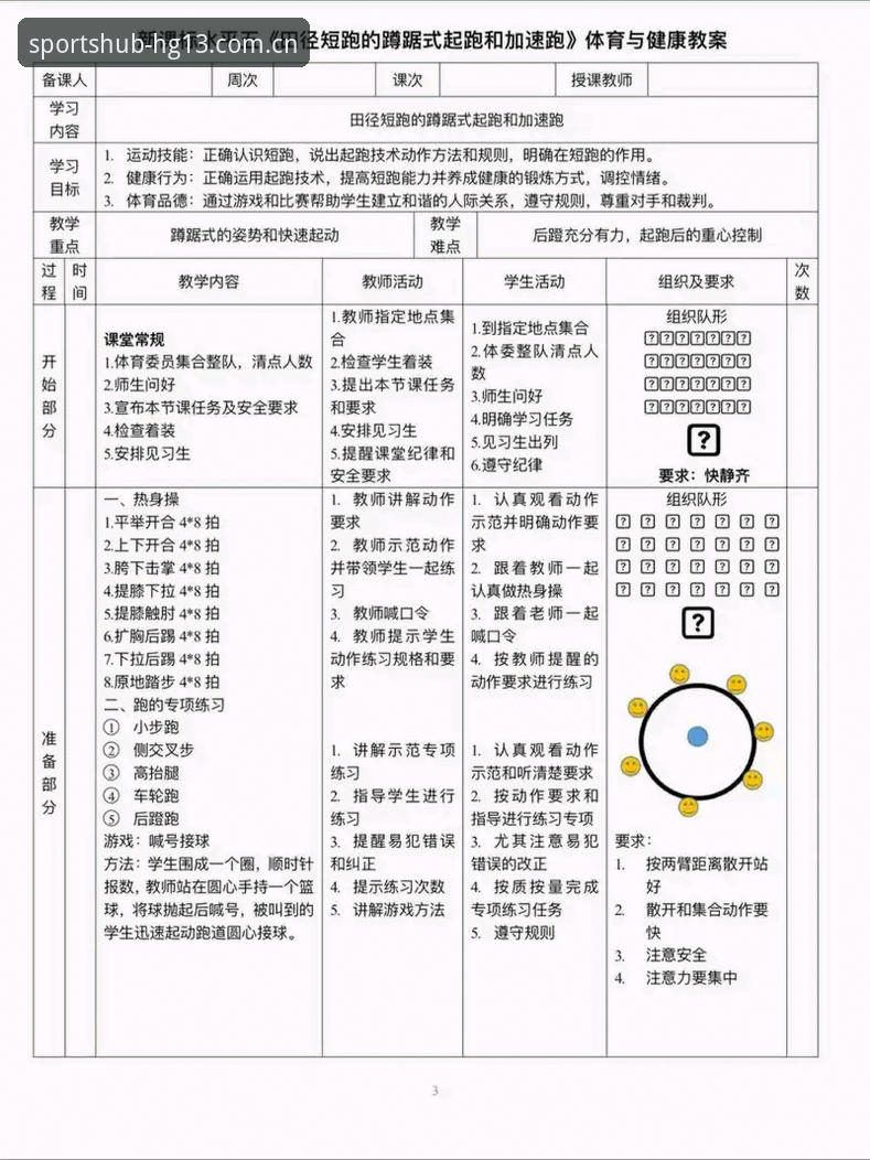 HG13体育精彩之旅必备 HG13体育精彩之旅必备:3大趋势分析与5个操作要点