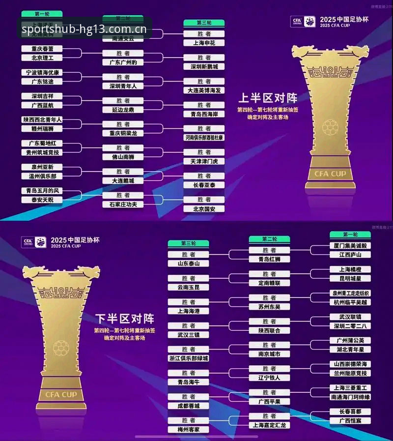 hg13体育用户评价 2030年世界杯扩军66队:中国男足迎来最佳入场券?深度评测