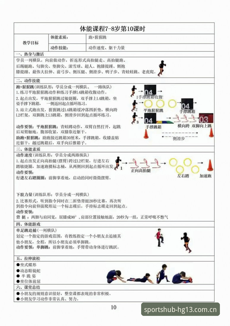 开启HG13体育精彩之旅的5个实操要点，从下载到注册一步到位